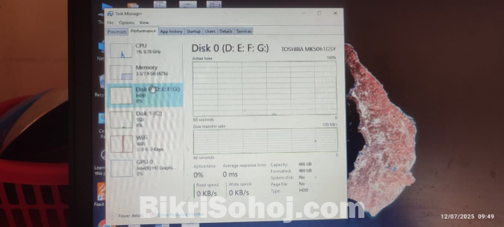 Hp Elitebook 840 G2 5th Gen Core I5 Laptop